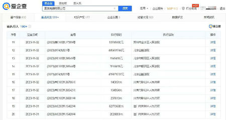 國美電器深陷執行泥潭 單筆再增11.7億，行業變局下的警示錄